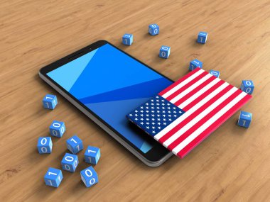 cep telefonu gösterimi