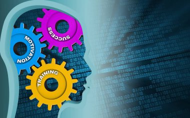  başarı sistemi çizimi 