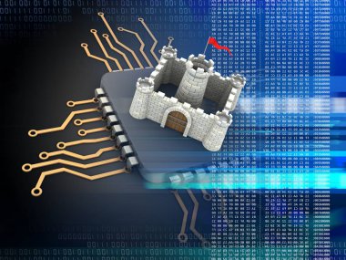  Elektronik mikroişlemci çizimi 