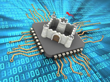 İşlemci arka plan üzerinde gösterimi