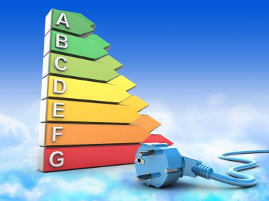 enerji sıralaması gösterimi 