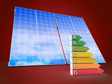 resimde güneş paneli 