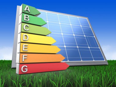 resimde güneş paneli 