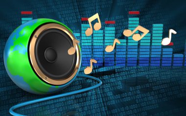 Dünya küre hoparlör 