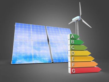 Güneş ve rüzgar enerjisi 