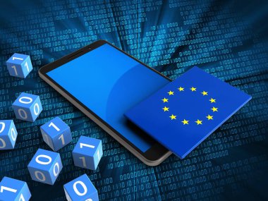  cep telefonu gösterimi 