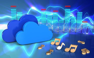 ses dalgaları üzerinde bulutlar