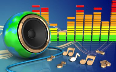 Dünya küre hoparlör