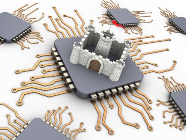  Bilgisayar çipleri çizimi