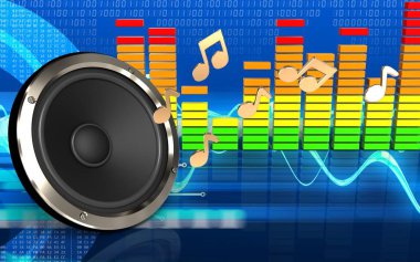 Cyber arka plan notları ile