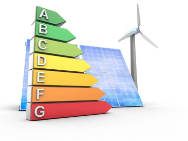  çizimi güneş ve Rüzgar enerji 