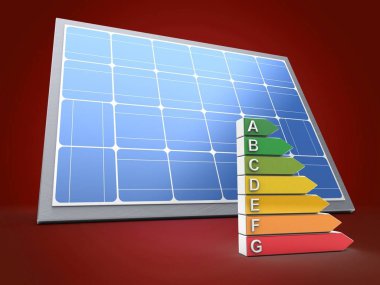 resimde güneş paneli 