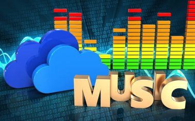 bulut üzerinde arka plan resmi