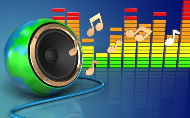  Dünya Dünya çizimi