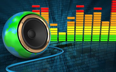  Dünya Dünya çizimi