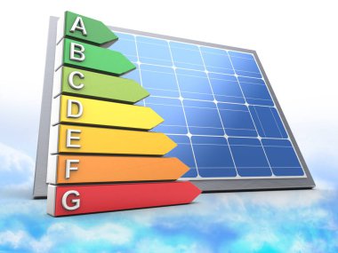  resimde güneş paneli 