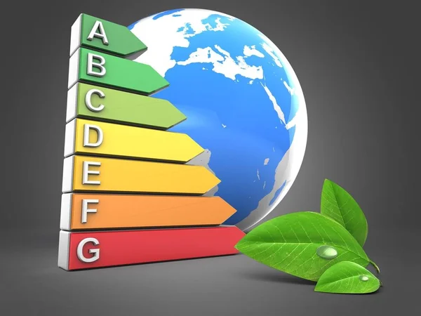 illustration of energy ranking