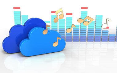 bulut üzerinde arka plan resmi