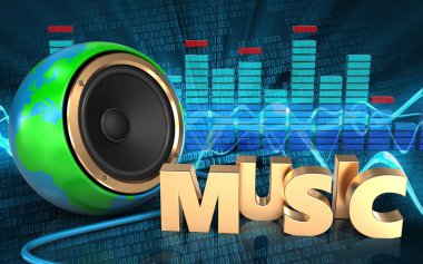  Dünya Dünya çizimi