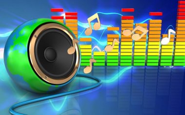  Dünya küre hoparlör