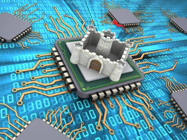  bilgisayar arka plan üzerinde gösterimi