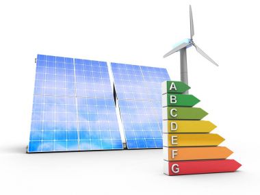 3D çizimi güneş ve Rüzgar enerji verimli rütbe ile beyaz arka plan üzerinde