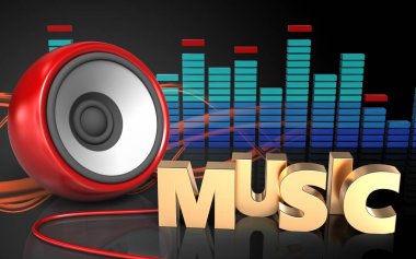 Hoparlör ses dalgası üzerinde