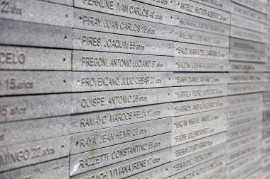 Buenos Aires, Arjantin, 22 Ocak 2018: Anma Park Buenos Aires, Arjantin ayrıntı. 197683 askeri rejimi kurbanları için bir açık hava Müzesi dedicaed olduğunu.