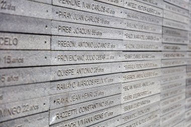 BUENOS AIRES, ARGENTINA, JANUARY 22, 2018: Detail from Remembrance park in Buenos Aires, Argentina. It is an open air museum dedicaed to the victims of the 197683 military regime. clipart
