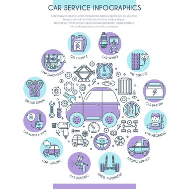 Araba Servisi infographics