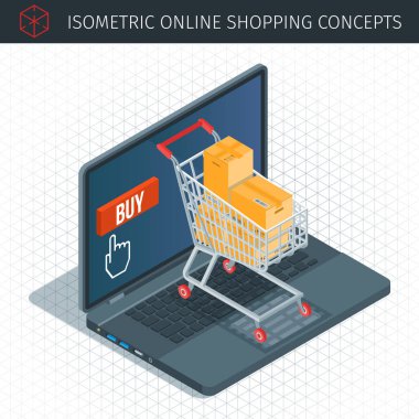 Online alışveriş hakkında kavramı