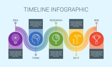 Zaman çizelgesi infographics. Modern tasarım konsepti 5 seçeneği ile. İş Şablon işlem görselleştirme için. Vektör Infographic çizim