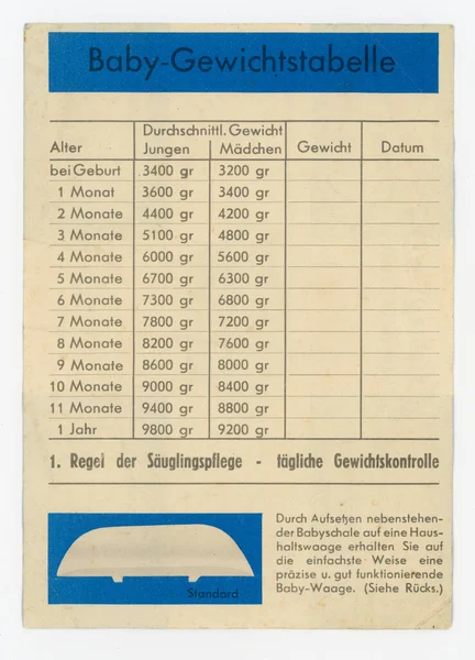 ベルリン ドイツ Circa 2020年2月 ヴィンテージドイツのベビーウェイトテーブル — ストック写真