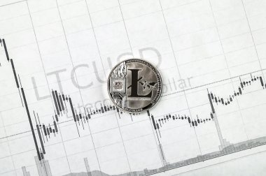 Litecoin ve zamanlama değişiklikleri Sahası
