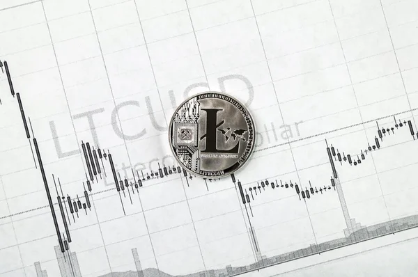 Курс Litecoin і зміни розкладу — стокове фото