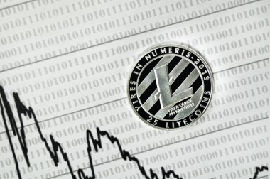 Yeni cryptocurrency litecoin, hesap makinesi ve dolar hesaplamaları