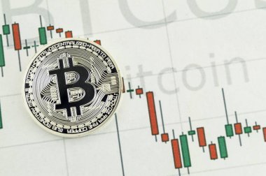 Bitcoin modern bir yol bu Kripto Döviz Alım ve Satım web pazarları ve mali ödeme uygun aracı olduğunu
