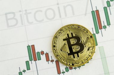 Bitcoin modern bir yol bu Kripto Döviz Alım ve Satım web pazarları ve mali ödeme uygun aracı olduğunu