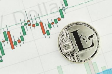 Litecoin modern bir yol bu Kripto Döviz Alım ve Satım web pazarları ve mali ödeme uygun aracı olduğunu