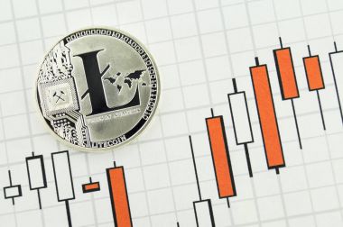 Litecoin modern bir yol bu Kripto Döviz Alım ve Satım web pazarları ve mali ödeme uygun aracı olduğunu