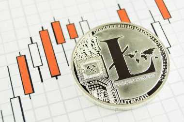 Litecoin modern bir yol bu Kripto Döviz Alım ve Satım web pazarları ve mali ödeme uygun aracı olduğunu