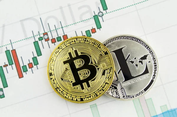 Bitcoin ve litecoin ki bu Kripto Döviz Alım ve Satım modern bir yol web pazarları ve mali ödeme uygun aracı