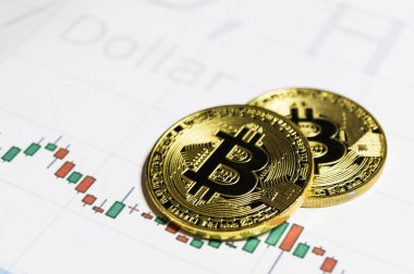Bitcoin bu Kripto Döviz Alım ve Satım modern bir yoldur