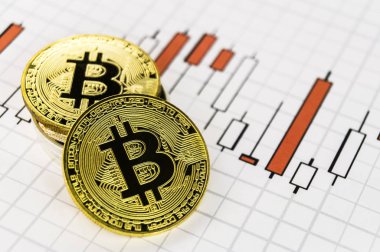 Bitcoin bu Kripto Döviz Alım ve Satım modern bir yoldur