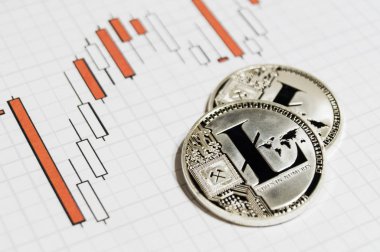 Litecoin bu Kripto Döviz Alım ve Satım modern bir yoldur