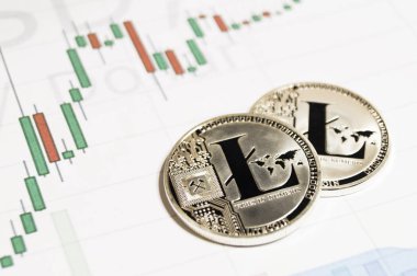 Litecoin bu Kripto Döviz Alım ve Satım modern bir yoldur