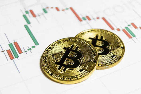 Bitcoin bu Kripto Döviz Alım ve Satım modern bir yoldur