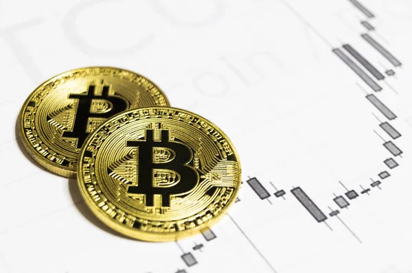 Bitcoin bu Kripto Döviz Alım ve Satım modern bir yoldur