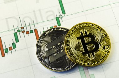 Bitcoin bu Kripto Döviz Alım ve Satım modern bir yoldur