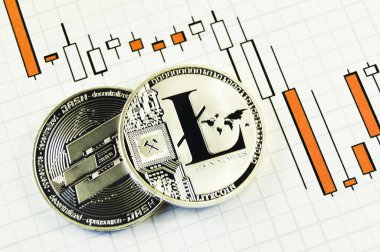 Litecoin bu Kripto Döviz Alım ve Satım modern bir yoldur